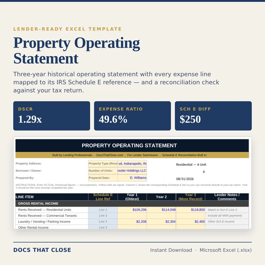 Property Operating Statement template