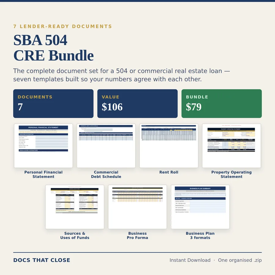 SBA 504 Commercial Real Estate Bundle cover